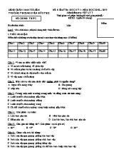 Đề kiểm tra học kỳ I môn Vật lý Lớp 7 - Đề số 1 - Năm học 2018-2019 - Trường THCS Nguyễn Hữu Thọ (Có đáp án)